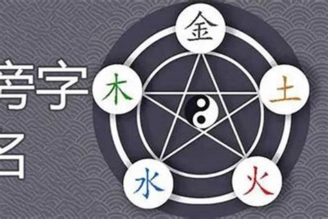 可 五行|可字的五行属性